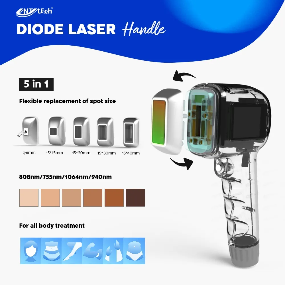 Nhà Máy bán hàng trực tiếp 550Nm DPL Nir siêu Photon DPL OPT Diode Máy tẩy lông bằng laser trẻ hóa da