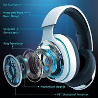 Headset Gaming nirkabel 2.4GHz, cocok untuk gamer PS5, PS4 benteng malam dan panggilan tugas/FPS.