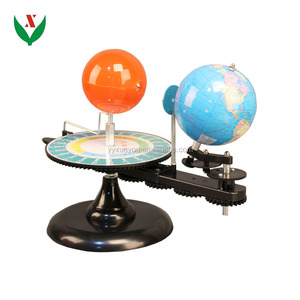 Modelo de rotación de la tierra/Geografía/Escuela de equipos de enseñanza - Product Image 1