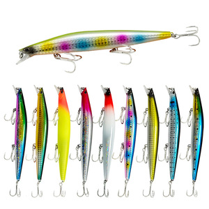 เหยื่อปลอมแบบจมน้ำ ขนาด 145 มม./26 กรัม ทำจากวัสดุ ABS แข็ง พร้อมตะขอเกี่ยว สำหรับ<span class=keywords><strong>ตก</strong></span><span class=keywords><strong>ปลา</strong></span>ทะเล เช่น <span class=keywords><strong>ปลา</strong></span>กะพง <span class=keywords><strong>ปลา</strong></span>ทราย <span class=keywords><strong>ปลา</strong></span>เทราต์ และปลา<span class=keywords><strong>นิล</strong></span> - Product Image 1