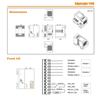 Contrôleur logique programmable (CLP) 2025, tout neuf, original, Chine, WIFI 4G LTE RS485 SIM Raspberry Pi CPU, fabricant personnalisé