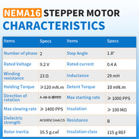 Moteur pas à pas hybride NEMA16 de haute qualité 39 mm 1,8 °   Moteur pas à pas DC biphasé pour imprimante, éclairage de scène, machine CNC