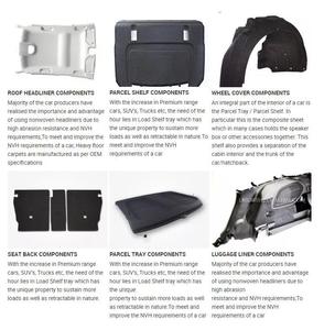 Manufacturer Supplier Professional Custom-made ODM Car Roof Liner Auto Ceiling <strong>Headliner</strong> - Product Image 4