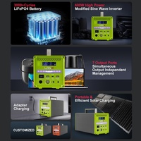 Venta caliente Sistema de energía solar portátil Aluminio LiFePO4 300W 400W 600W Generador solar Sistema de almacenamiento de energía Estación de energía solar