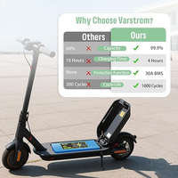 Baterai Lithium Ebike 48V 10,4Ah Perlindungan BMS 30A Kompatibel dengan E-Bike, Skuter, ATV & Penyimpanan Tenaga Surya 0-1200W