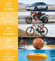 Pompe à air portable 12V personnalisée avec arrêt automatique et affichage de la pression 150 psi pour gonflage rapide des pneus de véhicules de tourisme