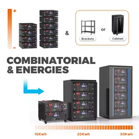 Batterie au lithium-ion Lifepo4 à cycle profond 48V 100Ah à 300Ah pour le stockage d'énergie domestique Système solaire empilable Port de communication CAN