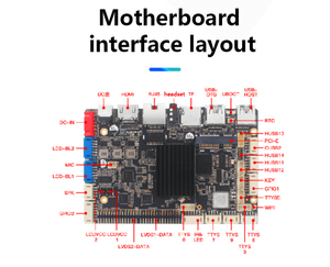 RK3568 Quad Core Android 11 Motherboard Industrial Panel PCB PCBA Assembly Development Touch Screen Board With Lvds 4G LTE - Product Image 6