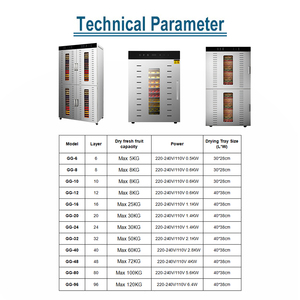 Thương Mại Công Nghiệp Trái Cây Và Thực Phẩm Máy Sấy 32 48 80 96 Khay Thép Không Gỉ Trái Cây Rau Thịt Máy Sấy Thực Phẩm Dehydrator Máy - Product Image 4