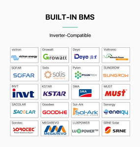 Аккумулятор Basengreen <span class=keywords><strong>3</strong></span>,2В 314Ач (ЕС) для систем хранения солнечной энергии - Product Image 6