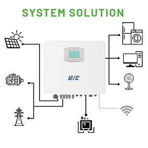 Onduleur solaire triphasé 12 kW à onde sinusoïdale pure, connecté au réseau, hybride DC-AC avec indice de protection IP66 - Product Image 2