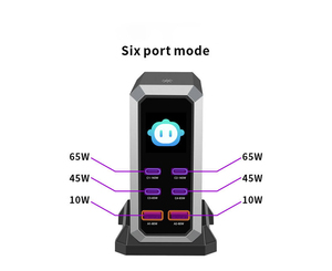Cargador USB GaN Multipuerto de 240W de Alta Potencia con Pantalla Dinámica, Adaptador de Carga Rápida, Estación de Carga Universal de Escritorio - Product Image 2