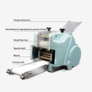 Automatic Dumpling Wrapper <b>Maker</b> <b>Machine</b> Manufacturer Wonton Skin <b>Machine</b>/tortilla <b>Machine</b> Tabletop - Product Image 3