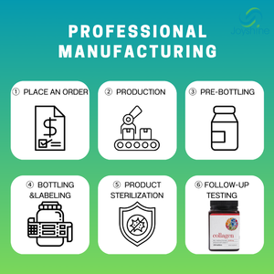كولاجين 6000 ملغ مع فيتامين سي، 290 قرص، مكمل غذائي لدعم البشرة والشعر والأظافر، مُحسّن للحصول على بشرة مشرقة وأظافر قوية - Product Image 6