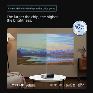 โปรเจคเตอร์ Xgimi Z6X Pro DLP LED ความละเอียด 1080P แบบเนทีฟ รองรับ 4K 3D โฮโลแกรม อัตโนมัติเต็มรูปแบบ ระบบปฏิบัติการ Android ความสว่าง 1000 Ansi Lumens พร้อมเทคโนโลยี MEMC - Product Image 3