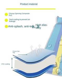 Nylon Polyurethane PVC External Air <b>Bed</b> Camping Mat and Mattress for Hiking HY-3827 Self-Inflating Design Quick and Convenient f - Product Image 3