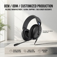 Headset Gaming Over-Ear OEM ODM dengan Lampu RGB, Suara Surround & Mikrofon Stereo untuk Ponsel dan PC