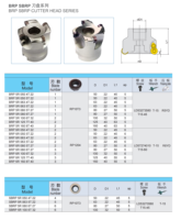 Série de têtes de coupe BRP SBRP, fraise à face à bout rond indexable pour plaquettes en carbure RP10T3 RP1204