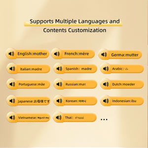 جهاز تعليمي GY بشاشة كبيرة 14 بوصة متكاملة مع تقنية الجيل الرابع، يدعم القراءة الصوتية والكتابة اليدوية والرسم، مع بطارية مدمجة - Product Image 5
