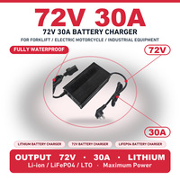 Chargeur de batterie 72V 30A pour batteries au lithium, entièrement étanche, carte de circuit en pot, puissance maximale, prêt à l'emploi