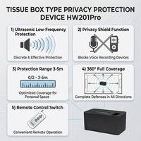 Dispositif d'intimité audio, design discret en forme de boîte à mouchoirs, équipement de protection de la vie privée à ultrasons pour les bureaux d'entreprise et les salles de conférence