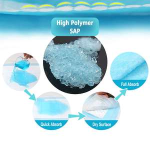 แผ่นรองหลังกันน้ำขนาด60*90ซม. แผ่นดูดซับด้านในสำหรับผู้ผลิตขายส่ง - Product Image 5