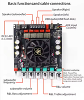 Module amplificateur Bluetooth 2.1 canaux XY-HT21MAX amélioré 200W * 2 + 400W avec réglage des fréquences hautes et basses TPA3223 HT21MAX