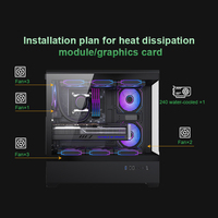 Boîtier PC Gaming Direct Usine, Verre Trempé Panoramique Effet Mer, Support SPCC, Radiateur 360mm, GPU Max 430mm, Micro-ATX ITX