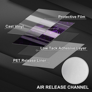 Di alta qualità in Fibra di carbonio forgiata Gloss vinile viola avvolgente <span class=keywords><strong>auto</strong></span> Fibra <span class=keywords><strong>De</strong></span> Carbono Vinil Rolls per <span class=keywords><strong>auto</strong></span> che cambia colore - Product Image 4