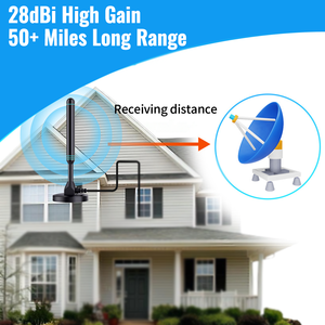 <span class=keywords><strong>Antenne</strong></span> <span class=keywords><strong>TV</strong></span> numérique magnétique intérieure/extérieure pour maison, <span class=keywords><strong>camping</strong></span>-car, <span class=keywords><strong>camping</strong></span>, 4K 1080P, avec interrupteur et amplificateur réglable - Product Image 3