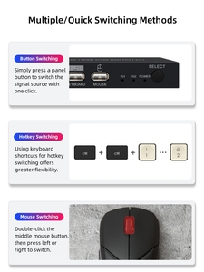 <span class=keywords><strong>2</strong></span> in 1 uit 4K 30Hz <span class=keywords><strong>HDMI</strong></span>-interface <span class=keywords><strong>2</strong></span>-poorts schakeling met USB KVM-computerschakelaar 2x1 - Product Image 3