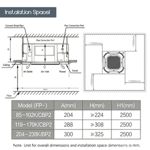 Unidad de Ventilador de Cassette Midea Serie K, FCU de Enfriamiento y Calefacción Rápidos, Duradera y Eficiente, Instalación Empotrada en Techo - Product Image 5
