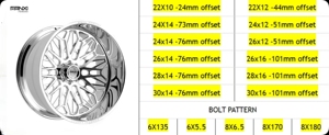 ล้อฟอร์จอลูมิเนียมขนาด 20 22 24 26 30 นิ้ว 5x114.3 5x127 สำหรับรถ SUV Dodge, Toyota - Product Image 3