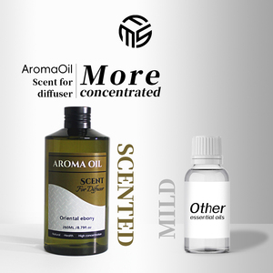 My Way 260ml Phương Đông Mun nồng độ cao hương thơm dầu khuếch tán siêu âm hộ gia đình làm mát không khí hình dạng chất lỏng - Product Image 4