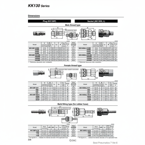 Acopladores SMC Pneumatics S, piezas neumáticas de - Product Image 1