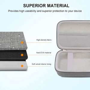 Étui personnalisé en EVA, étui de rangement en EVA, étui de transport en EVA pour imprimante photo - Product Image 2