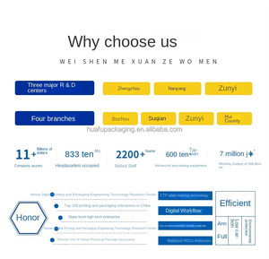 กล่องกระดาษสีขาวแบบพกพา งานแฮนด์เมด คุณภาพสูง เป็นมิตรกับสิ่งแวดล้อม สำหรับใส่เค้ก อาหาร เครื่องสำอาง <span class=keywords><strong>ยา</strong></span>  รับผลิตจำนวนมาก ของขวัญสั่งทำพิเศษ - Product Image 5