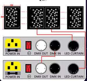 <span class=keywords><strong>Led</strong></span> Sao bức màn <span class=keywords><strong>LED</strong></span> rèm đơn màu sắc ấm áp trang trí <span class=keywords><strong>LED</strong></span> Backdrop vải ánh sáng DMX điều khiển <span class=keywords><strong>LED</strong></span> sao Rèm cho Đảng DJ - Product Image 6