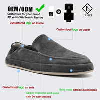 Chaussures de luxe en daim fabriquées par LANCI Footwear Manufacturing, chaussures personnalisées avec logo, design tendance, baskets.