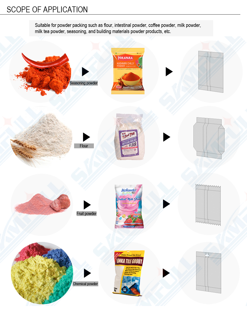 Laundry Detergent Washing Soap Powder Filling Packing Machine Automatic Vffs