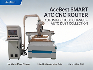 CNC Wood Router Machine Automatic Wood Cutting Carving Engraving Equipment for Furniture Cabinet Door Making Industrial Workshop