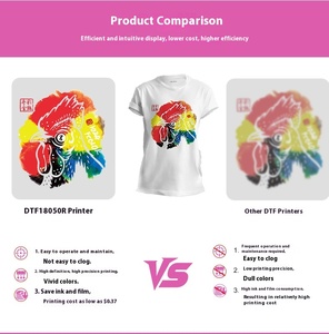 A3 33cm DTF Pink Printer Xp600 New Condition Textile Heat Transfer <strong>Printing</strong> <strong>Machine</strong> <strong>for</strong> T-Shirts &amp; <strong>Cloth</strong> 1 Year Warranty - Product Image 6