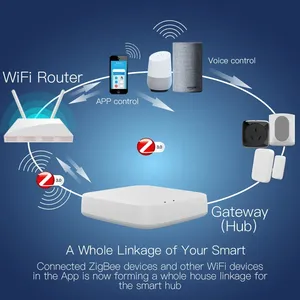 Tuya ZigBee Smart Gateway Hub Smart Home Bridge Smart Life APP Télécommande sans fil fonctionne avec Alexa Google Home - Product Image 4