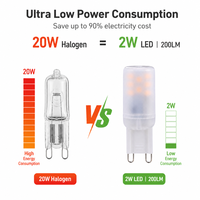 Ampoule LED G9 sans scintillement, économie d'énergie, haute qualité, 2W, 200LM, 220V, pour la maison, la chambre, le salon, le lustre