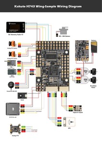 Controlador <span class=keywords><strong>de</strong></span> Vuelo Holybro Kakute H743-Wing STM32H743 480MHz ICM42688P <span class=keywords><strong>CAN</strong></span> Bus Baro Interruptor <span class=keywords><strong>de</strong></span> Cámara Dual 3-8S para Dron FPV <span class=keywords><strong>de</strong></span> Ala Fija - Product Image 4