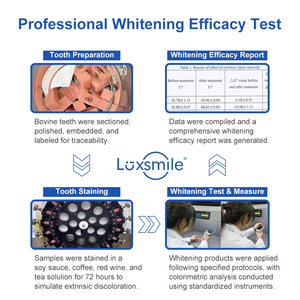 Luxsmile 510k Professional <strong>5d</strong> 100% Residue Free <strong>White</strong> <strong>Strips</strong> Bright <strong>Teeth</strong> <strong>Whitening</strong> <strong>Strips</strong> Wholesale <strong>Whitening</strong> <strong>Strips</strong> <strong>Teeth</strong> - Product Image 3
