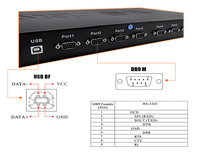 Convertidor USB-B RS232 de 8 Puertos de Alta Calidad UOTEK, Protección ESD de 15KV, 1 Año de Garantía, Se Acepta OEM/ODM, Compatibilidad Universal