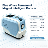 Pompe de surpression intelligente à aimant permanent AJP-400P 400W à économie d'énergie pour l'alimentation en eau du robinet domestique