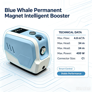 Pompe de surpression intelligente à aimant permanent AJP-400P 400W à économie d'énergie pour l'alimentation en eau du robinet domestique - Product Image 2