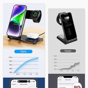 แท่นชาร์จไร้สายแม่เหล็ก 4-in-1 พรีเมียม 7.5 วัตต์ รองรับ QC3.0 ชาร์จเร็ว สำหรับโทรศัพท์ หูฟัง นาฬิกา พอร์ต 5V/2A มาตรฐาน EU - Product Image 4